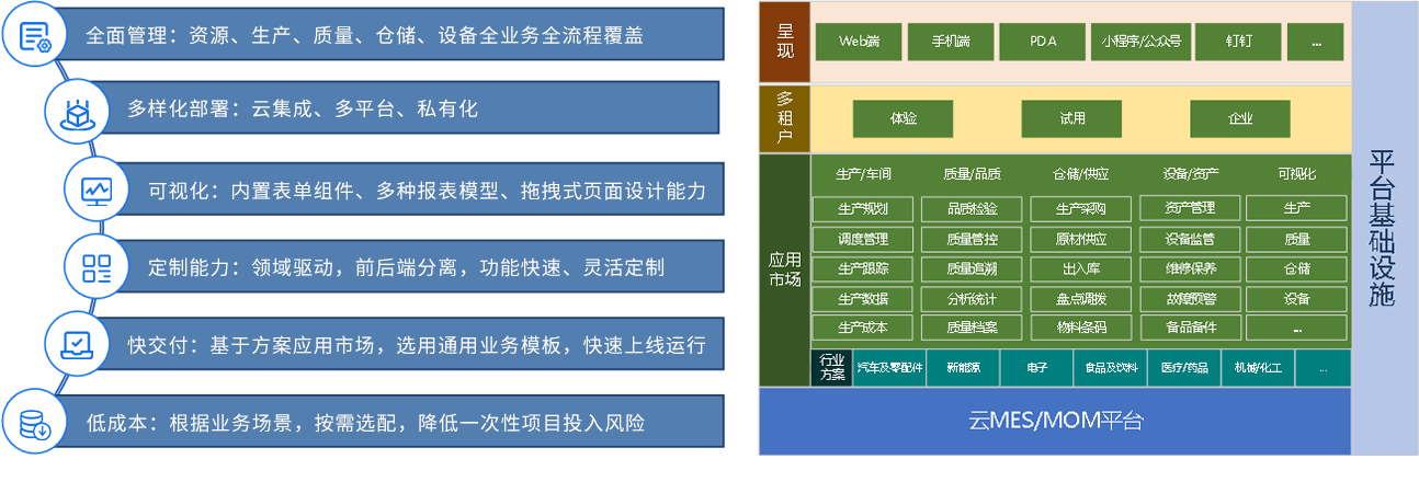 3设备监控-产品介绍2.png