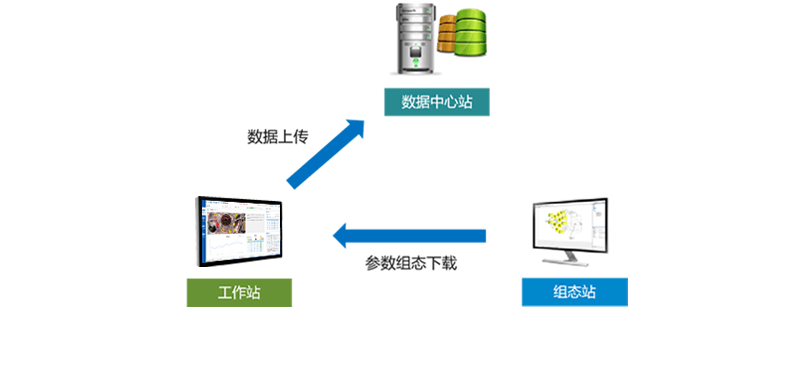 3TQS-产品介绍2.png