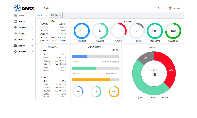 IoT-产品介绍2.png