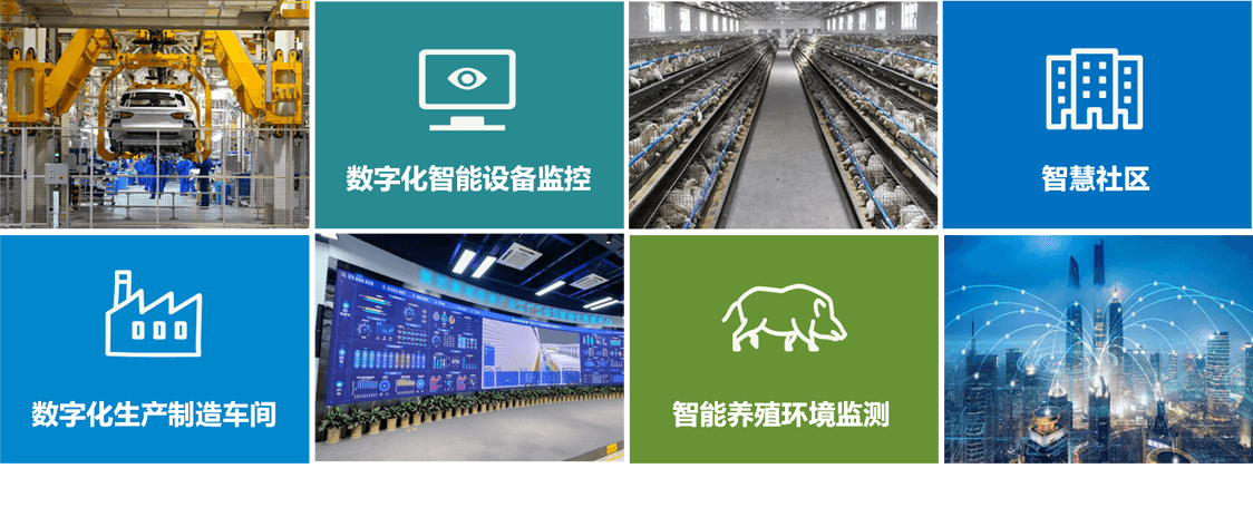 IoT-应用案例2.png
