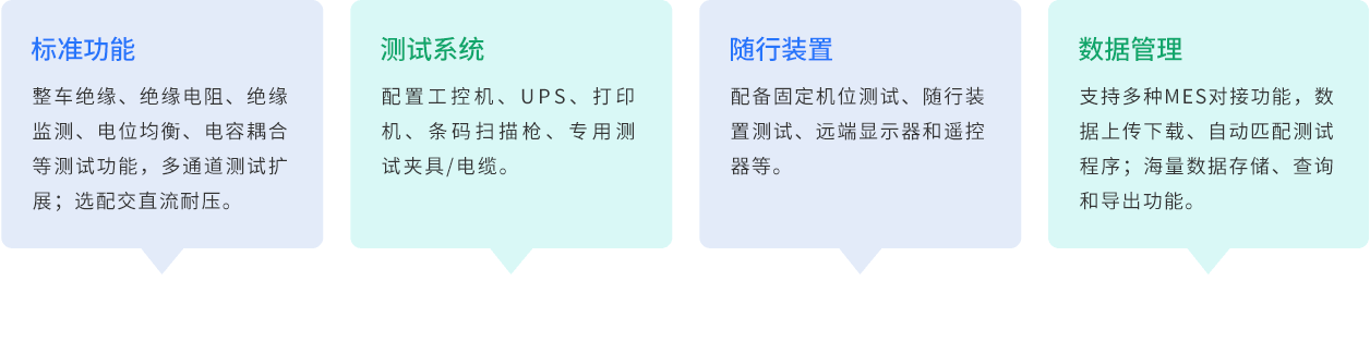 3基于安规测试-功能特性2.png