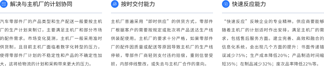 行业现状2.png