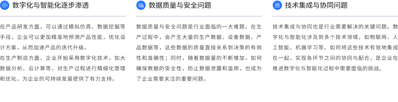 行业现状2.png
