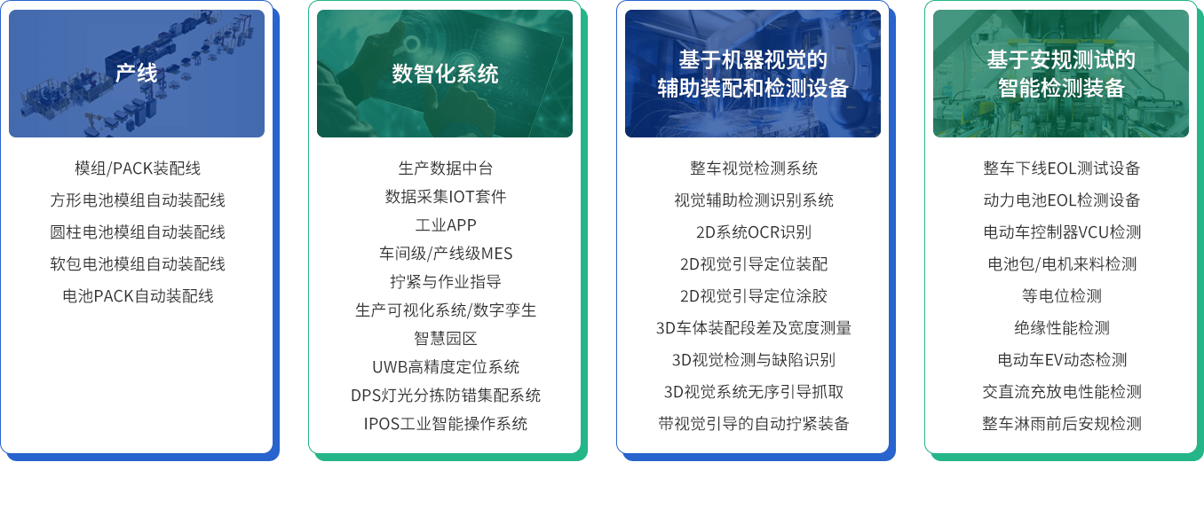 解决方案2.png