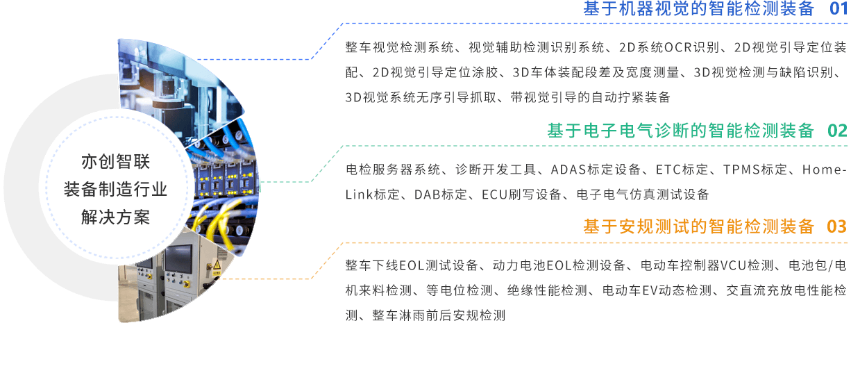 解决方案2.png