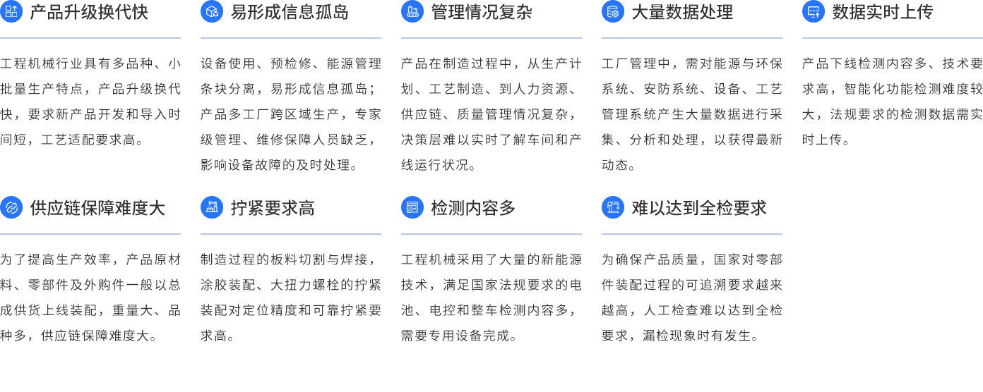行业现状2.png