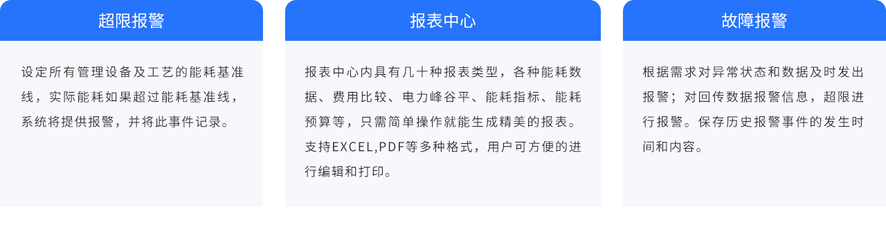 4能源管理-功能特性2.png