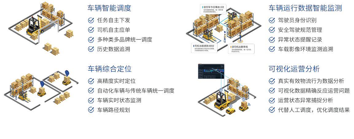 5车辆调度-产品介绍2.png