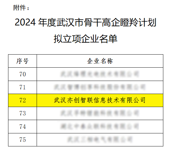 名单.jpg